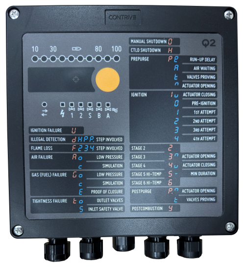 Burner control Q2 from Contrive