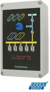 TaxGateway.PDP protocol converter